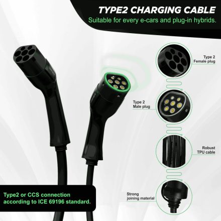 Loonara Type 2 charging cables